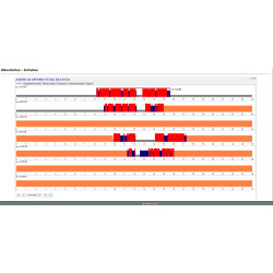 Pack complet Architachy 3 Standard