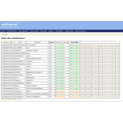 Service Internet - Web 3