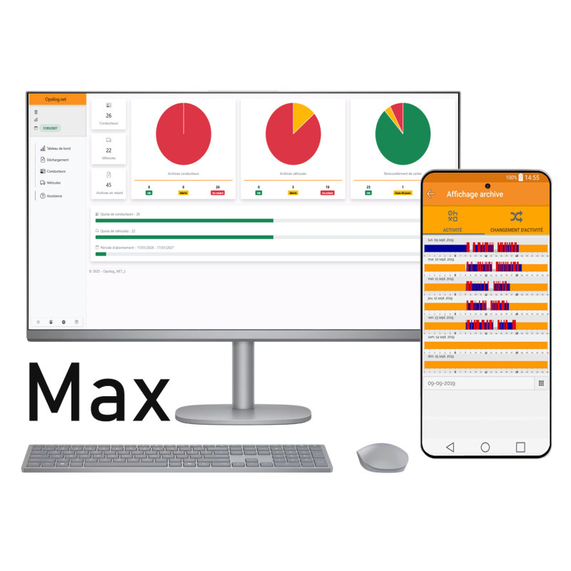 Opsinet - Formule illimitée