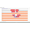 Pack complet Architachy 3 Standard