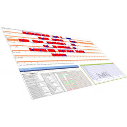 Pack complet opsilog.net 3 Standard