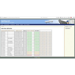 Pack complet opsilog.net 3 Standard