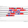 Pack complet Architachy 3 Standard