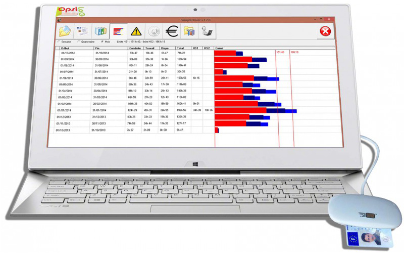 Logiciel et lecteur pour lire votre carte conducteur ou carte numérique  (licence à vie) 100% Légal avec votre PC